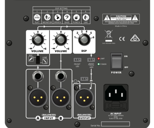 Фото Активная акустическая система  Wharfedale Pro DVP-AX12