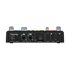 Персональный мониторный микшер MIDAS DP48